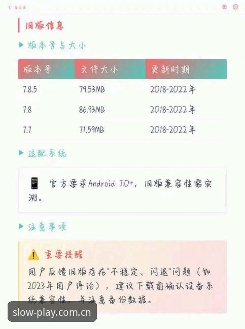 爱游戏旧版兼容登录入口 爱游戏旧版兼容登录入口的3个关键细节,亲历者告诉你哪些坑必须避开
